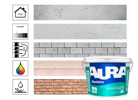 Краска износостойкая для стен и потолков Aura Neolatex 2,7л