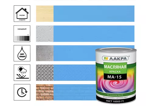 Краска масляная Лакра 0,9 кг, голубой