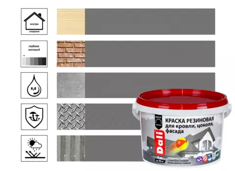 Краска резиновая Dali 3 кг, серый