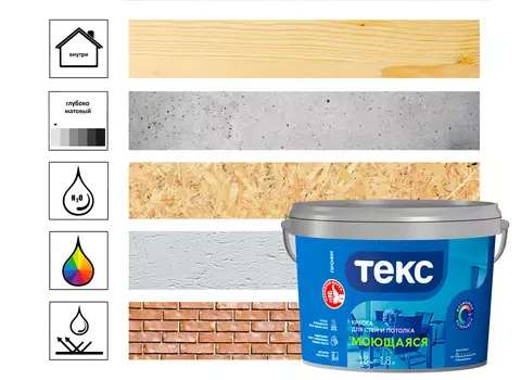 Краска ТЕКС для стен и потолка МОЮЩАЯСЯ A 0,9л