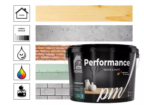 Краска ВД "Dufa" Home Performance matt ослепительно белая база 1 9 л