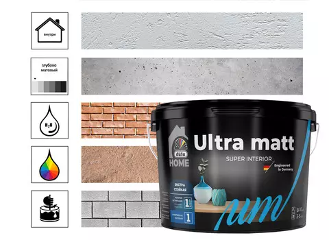 Краска ВД "Dufa" Home Ultra matt глубокоматовая база 1 9 л