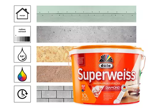 Краска ВД "Dufa" SUPERWEISS RD4 10л