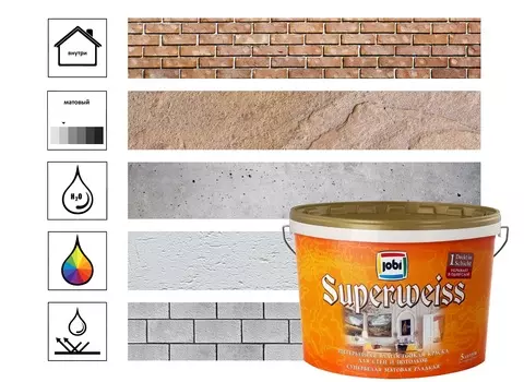 Краска высокоукрывистая Jobi Superweiss L3 5 л, белый
