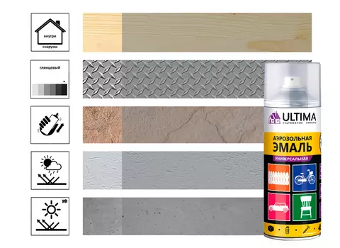 Лак аэрозольный Ultima 520 мл, глянцевый