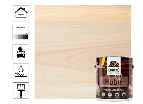 Лак Dufa Mobel мебельный бесцветный, 900мл