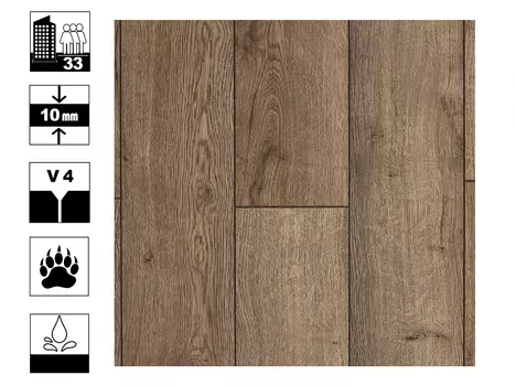 Ламинат Kastamonu Nanoclick 10мм/33кл Габбро