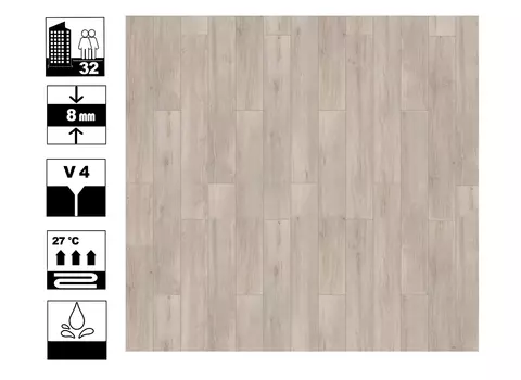 Ламинат Timber Lumber (Дуб Вирджиния светлый)