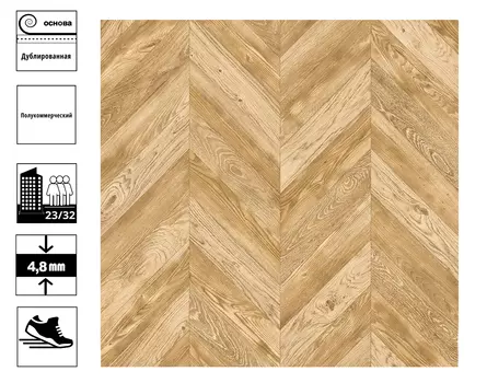 Линолеум Consul Jolin 3 ширина 2,5 м