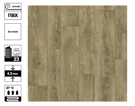 Линолеум Гладиатор Дайкири 2 - 4 м