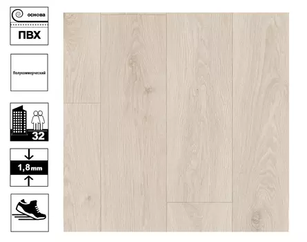 Линолеум Спринт Про Параде 1 ширина 2,5 м