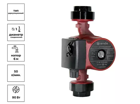 Насос циркуляционный CLM 32x60x180 ONDO