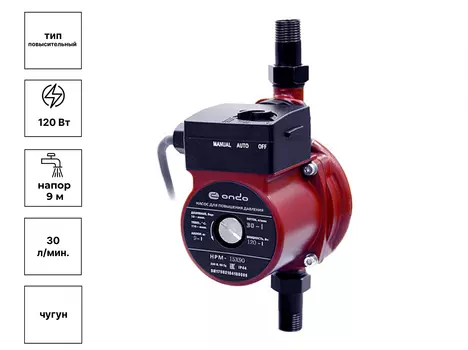 Насос для повышения давления HPM 15х90 ONDO