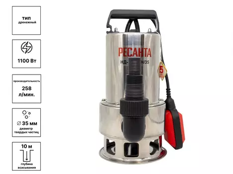 Насос дренажный НД-15500Н/35 Ресанта