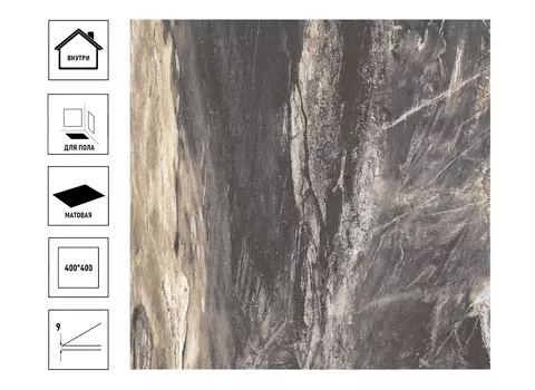 Плитка керамическая Axima Элегия/Гаванна 40х40см, напольная коричневая