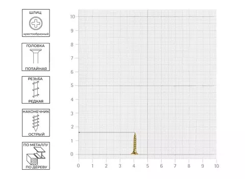 Саморез 3,0х16 жёлтый цинк, 40шт