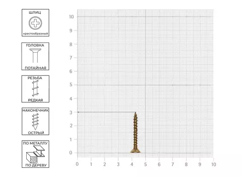 Саморез 3,5х30 жёлтый цинк, 20шт