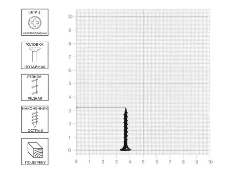 Саморез 3,5х32 потайная головка, редкий шаг, 210шт