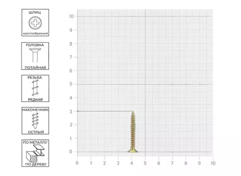 Саморез 4,0х30 жёлтый цинк, 19шт