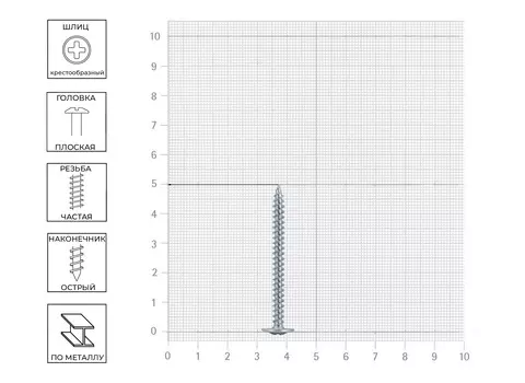 Саморез 4.2*50 мм по металлу, с пресс-шайбой, острый, 150 шт