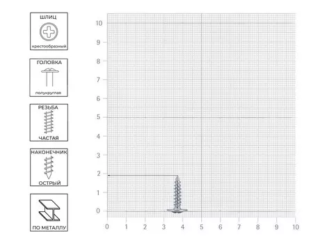 Саморез 4,2х19 прессшайба, острый, 550шт