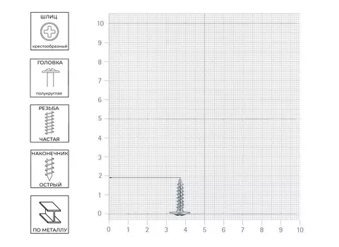 Саморез 4,2х19 прессшайба, острый, 62шт