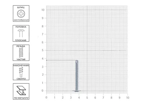 Саморез 4,2х38мм, для металла сверлоконечный, 200 шт