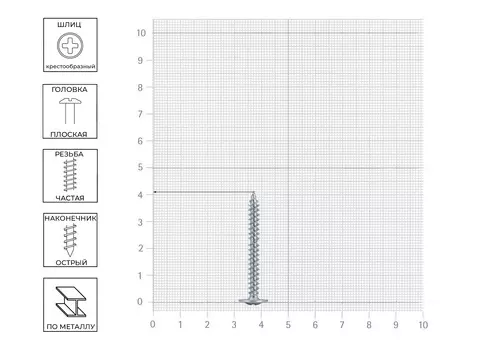 Саморез 4.2х41 мм по металлу, с пресс-шайбой, острый, 15 шт