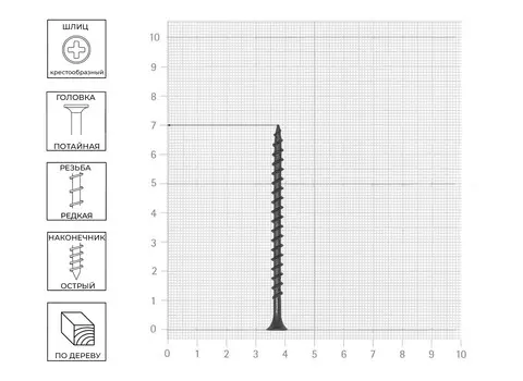 Саморез 4,2х70 потайная головка, редкий шаг, 360шт