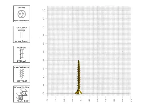 Саморез 4,5х40 жёлтый цинк, 12шт