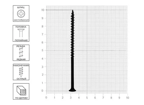 Саморез 4,8х100 мм для ГК по дереву с редкой резьбой, 20 шт
