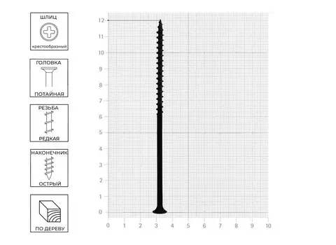 Саморез 4,8х120 мм для ГК по дереву, 16 шт