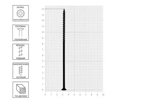 Саморез 4,8х140 мм для ГК по дереву, 12 шт