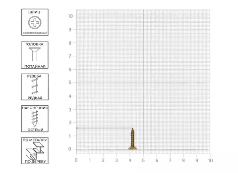 Саморез 4х16 мм универсальный, желтопассивированный, потайная головка, 200 шт