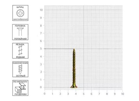 Саморез 5,0х50 жёлтый цинк, 85шт