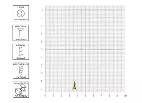 Саморез Tech-Krep 2,5х10 мм, универсальный, желтопассивированный, потайная головка, 25 шт
