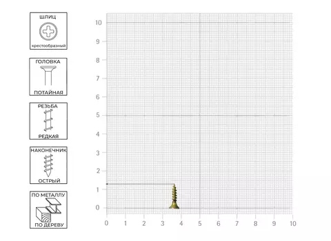 Саморез Tech-Krep 2,5х13 мм, универсальный, желтопассивированный, потайная головка, 25 шт