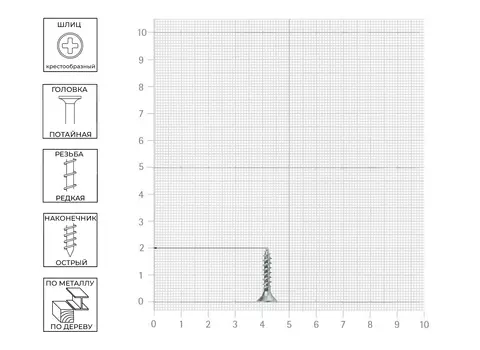 Саморез Tech-Krep 3,5х20 мм, универсальный, оцинкованный, потайная головка, 26 шт