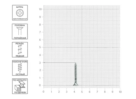 Саморез Tech-Krep 3,5х30 мм, универсальный, оцинкованный, потайная головка, 200 шт