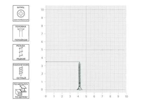 Саморез Tech-Krep 3,5х35 мм, универсальный, оцинкованный, потайная головка, 18 шт