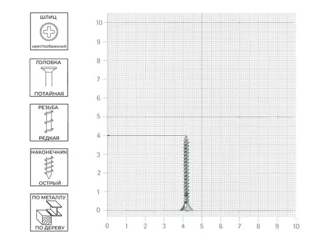 Саморез Tech-Krep 3,5х40 мм, универсальный, оцинкованный, потайная головка, 200 шт