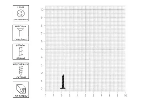 Саморез Tech-Krep 3,8х19 мм для ГК по дереву, 200 шт