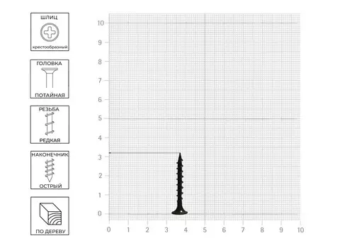 Саморез Tech-Krep 3,8х32 мм для ГК по дереву, 30 мм шт