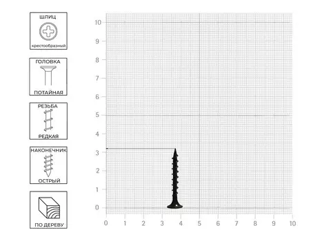 Саморез Tech-Krep 3,8х32 мм, редкая резьба, 1 кг