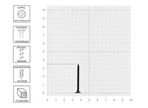 Саморез Tech-Krep 3,8х35 мм для ГК по дереву, 30 мм шт