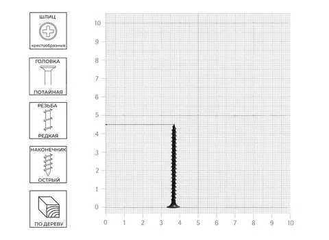 Саморез Tech-Krep 3,8х45 мм для ГК по дереву, 200 шт