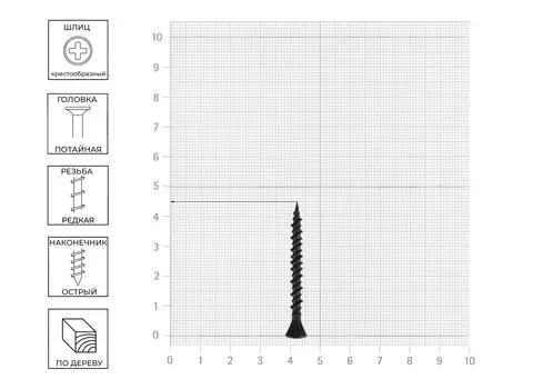 Саморез Tech-Krep 3,9х45 мм для ГК по дереву, 500 шт