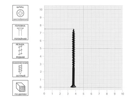 Саморез Tech-Krep 4,2х75 мм для ГК по дереву, 10 шт