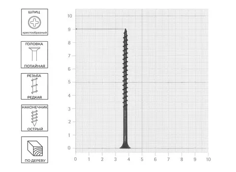 Саморез Tech-Krep 4,2х90 мм для ГК по дереву, 50 шт
