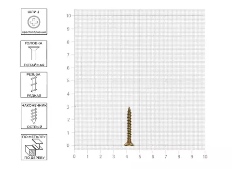 Саморез Tech-Krep 4,5х30 мм, универсальный, желтопассивированный, потайная головка, 14 шт